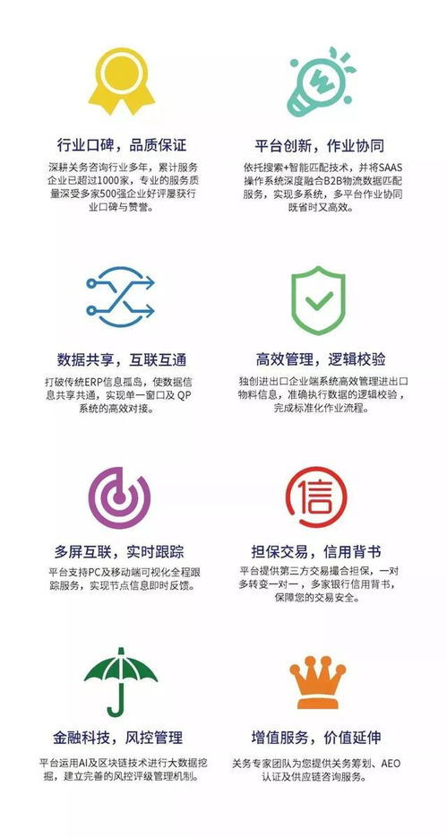 回訪探秘 豐田通商如何憑借信息系統(tǒng)集成服務(wù)，破解上千種商品的快速規(guī)范報(bào)關(guān)難題