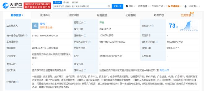 阿里云飛天落戶古都西安，千萬級(jí)注冊(cè)資本拓展系統(tǒng)集成新藍(lán)圖